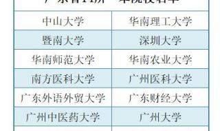 广东一本大学有哪些