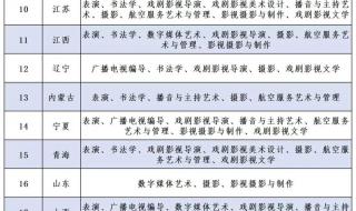 华南农业大学录取分数线2023