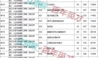 浙江省二本分数线